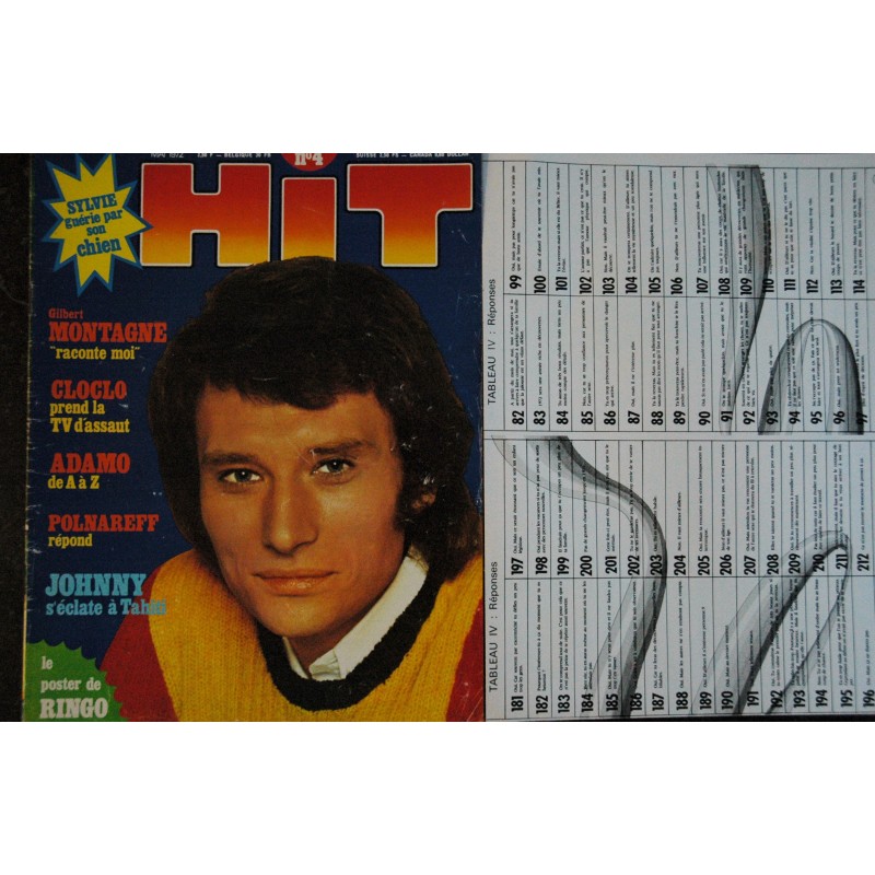 Hit Magazine 14    1973 mars  JOHNNY SYLVIE  STONE  Frédéric FRANCOIS Mireille MATHIEU C. Jerome LENORMAN