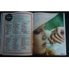 Salut les Copains N°118 Juin 1972 Sheila et Ringo Sylvie Vartan Gilbert Montagné Claude François Gerard Lenorman